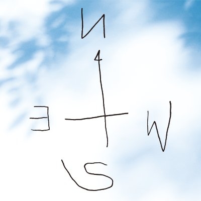 新しい地図 on Twitter: 