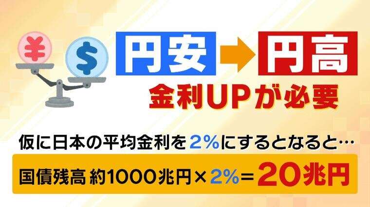 【定額減税まとめ】1人4万円は誰が対象？対象外の人は？年金受給者は？そして効果は...物価高の負担減になる？岸田総理の肝いり政策「税収を還元」に疑問の声も