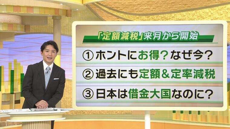 【定額減税まとめ】１人４万円は誰が対象？対象外の人は？年金受給者は？そして効果は...物価高の負担減になる？岸田総理の肝いり政策「税収を還元」に疑問の声も | 特集 | MBSニュース
