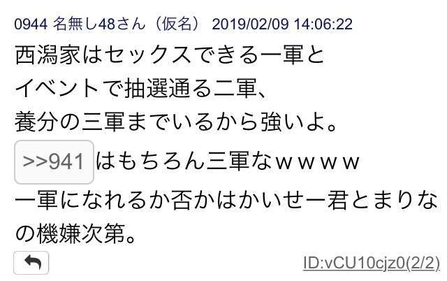 AKBグループのOGを語ろう