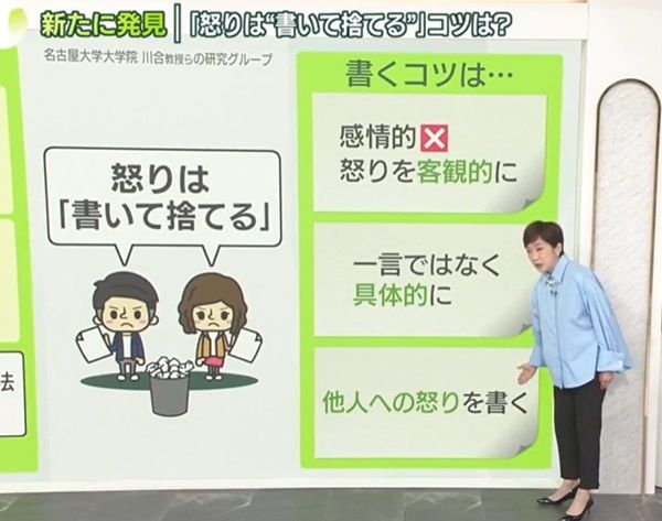 カスハラ電話”対策はAIで──「客への仕打ちがこれかよ、おい！」怒りの声がマイルドに？ 日常生活では…怒りを「書いて捨てる」｜日テレNEWS NNN