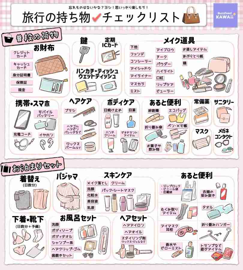 旅行におすすめのアイテムや裏技