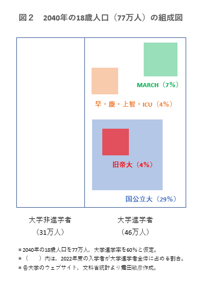 【アンチお断り】反出生主義【Part29】