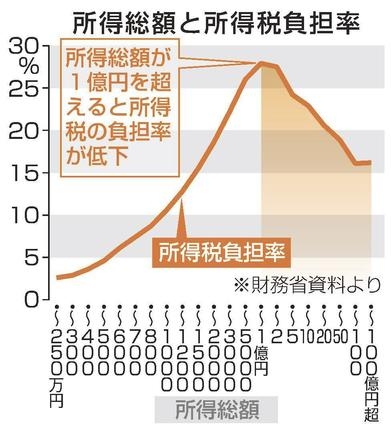 【アンチお断り】反出生主義【Part29】