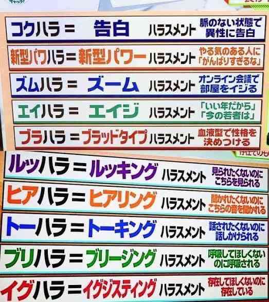 ハラスメント多すぎませんか？