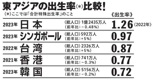 【アンチお断り】反出生主義【Part29】