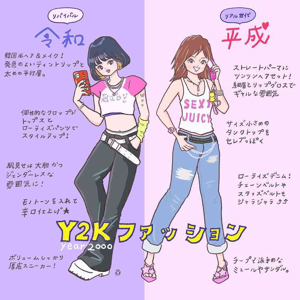 Y2Kファッションを語ろう