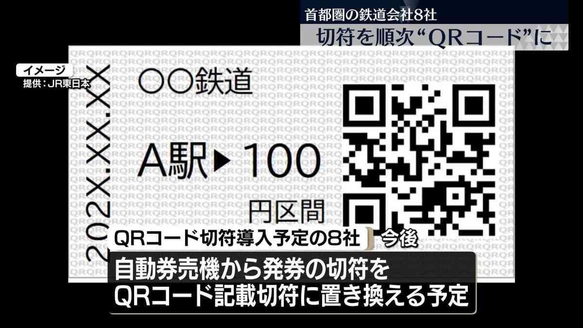 知ってた？電車の「切符」が「QRコード」になる。2026年度から、JRなど鉄道8社。使い方や理由は？