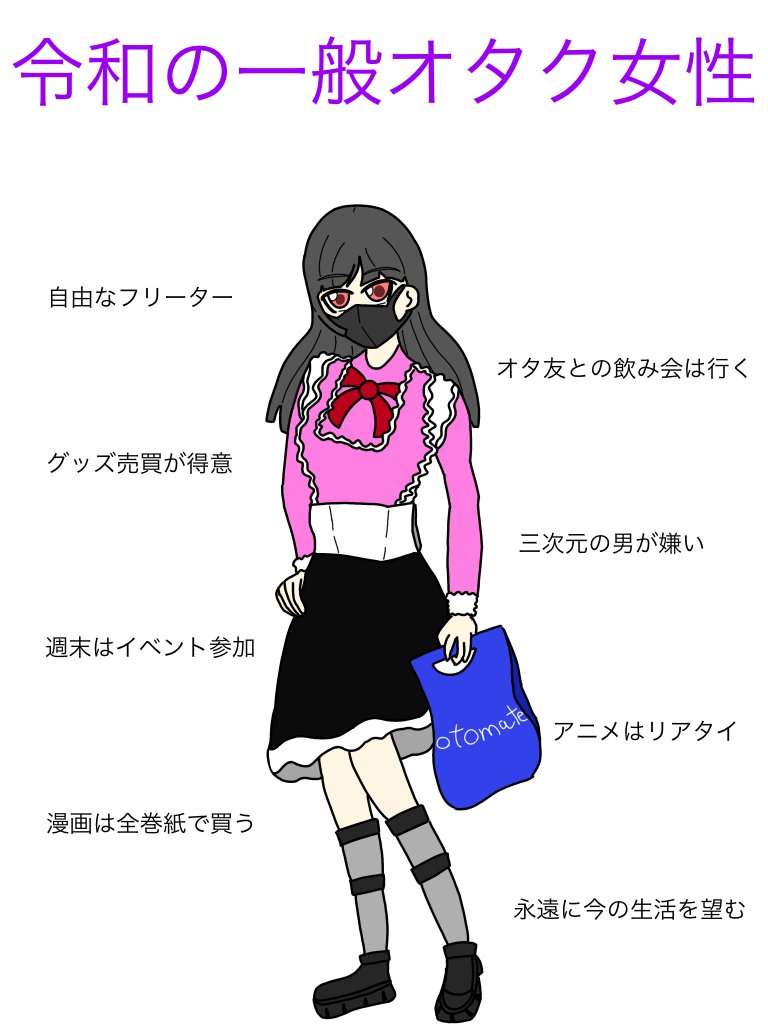 【SNS発】「令和の一般男性、大体コレ」4.6万いいね “飲み会行かない”“昇進意欲ナシ”…8つの特徴に共感ユーザー続々