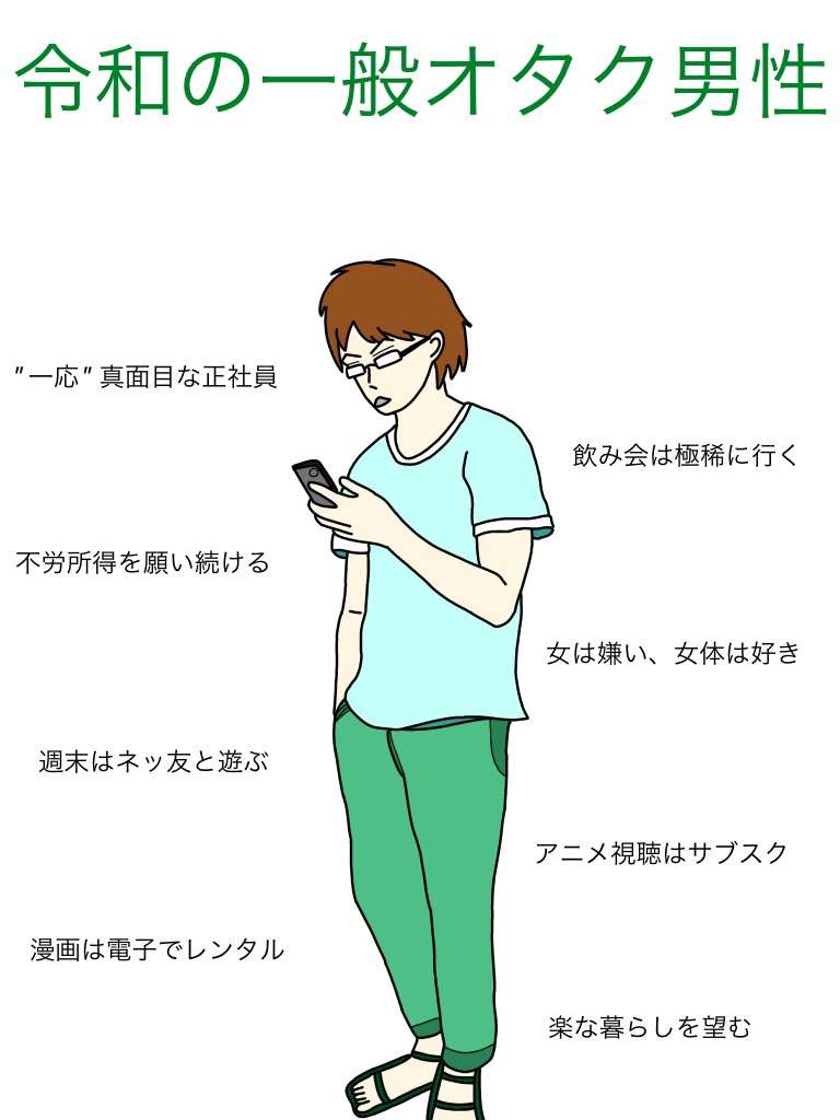 【SNS発】「令和の一般男性、大体コレ」4.6万いいね “飲み会行かない”“昇進意欲ナシ”…8つの特徴に共感ユーザー続々