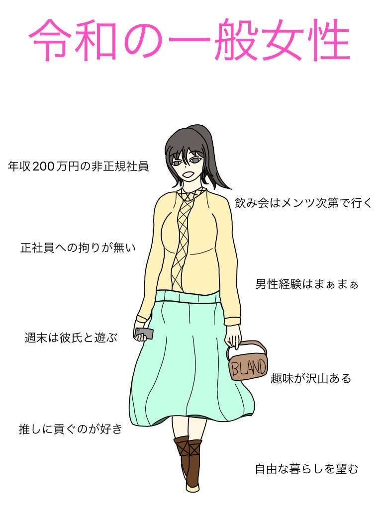 【SNS発】「令和の一般男性、大体コレ」4.6万いいね “飲み会行かない”“昇進意欲ナシ”…8つの特徴に共感ユーザー続々