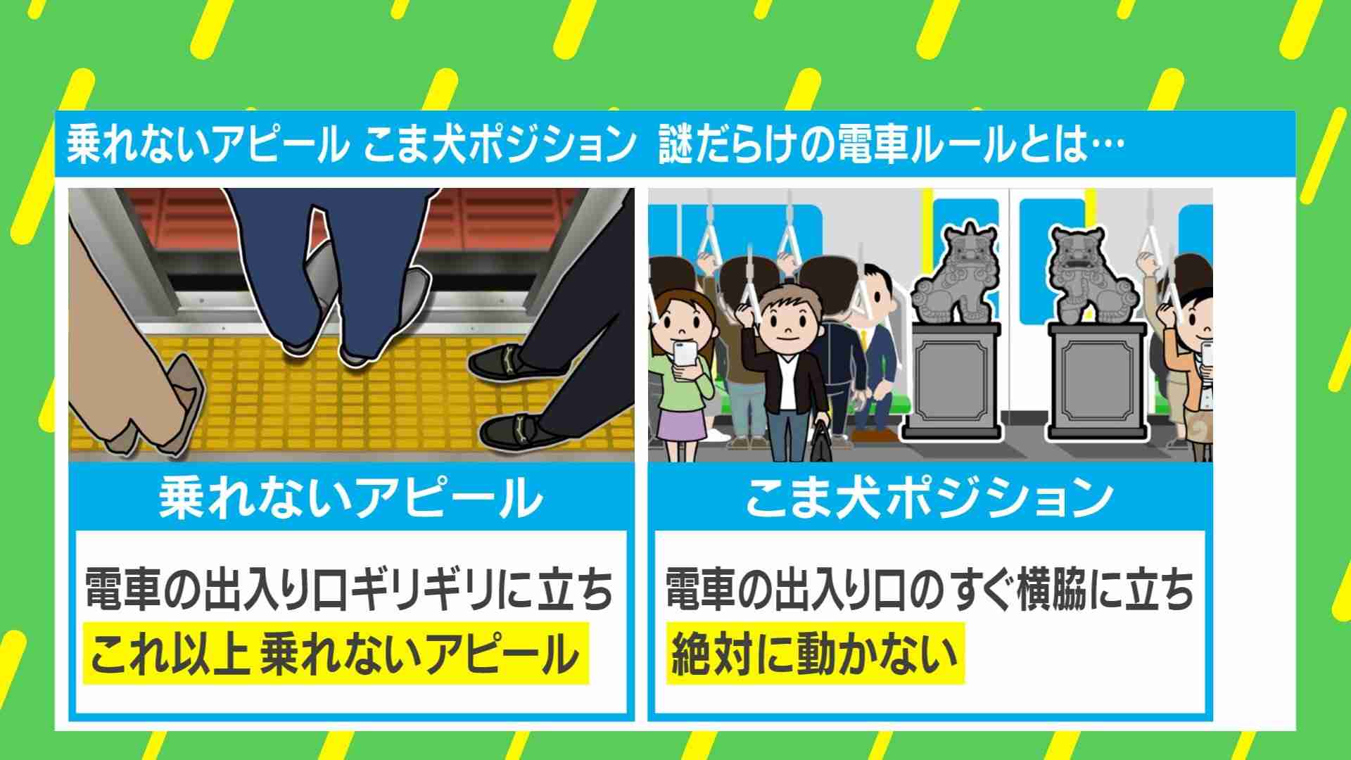 電車の「乗れないアピール」「こま犬ポジション」が物議 何が迷惑？ どう動くのが正解？ | 国内 | ABEMA TIMES | アベマタイムズ