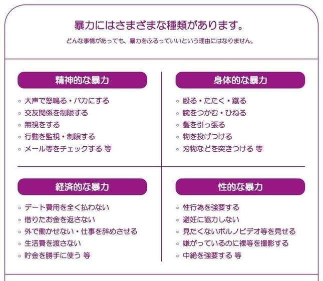 「デート費用を全く払わない」は経済的DV　内閣府サイトに衝撃...該当するのはこんなケース