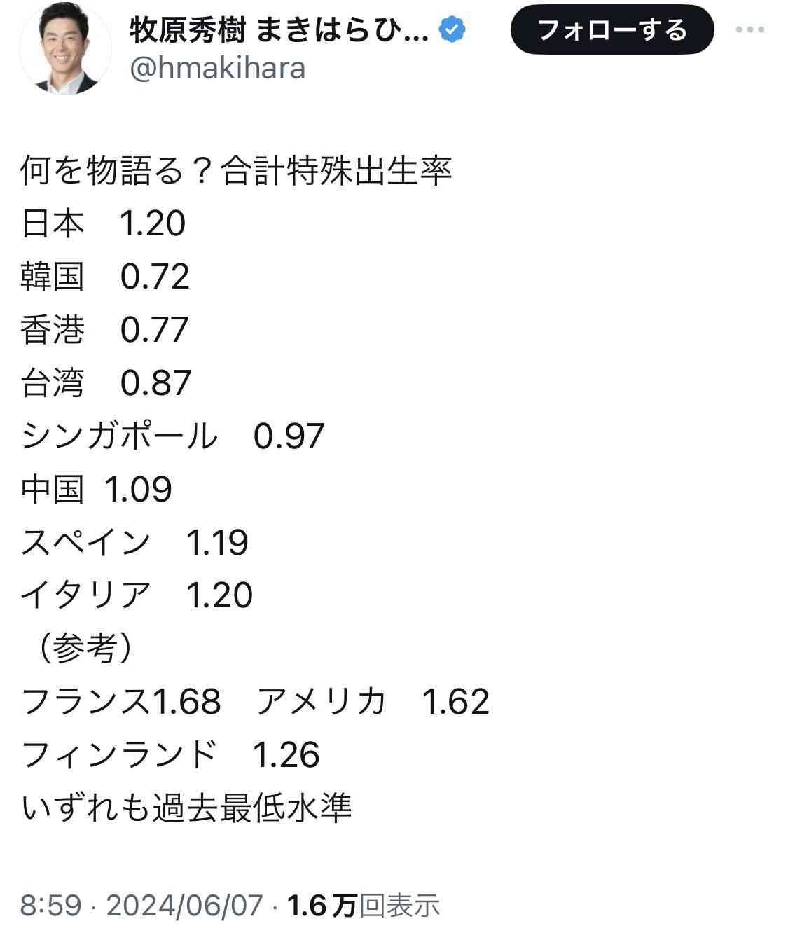 小池百合子氏が3選へ立候補表明　東京都知事選　与野党対決の構図か