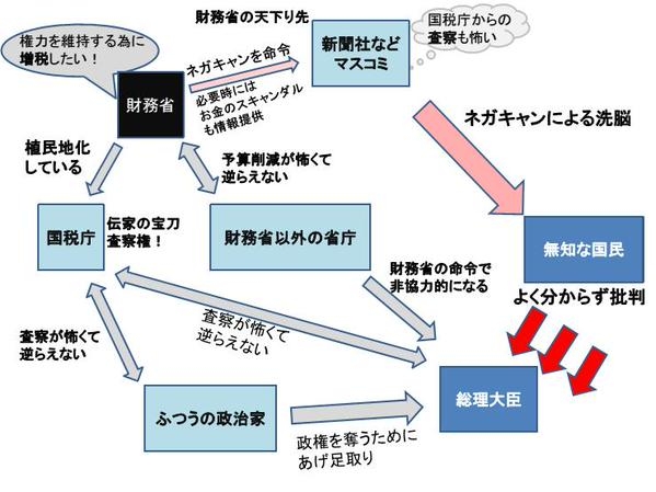 石破茂氏、総裁選出馬の意向　自民、国政選控え期待感