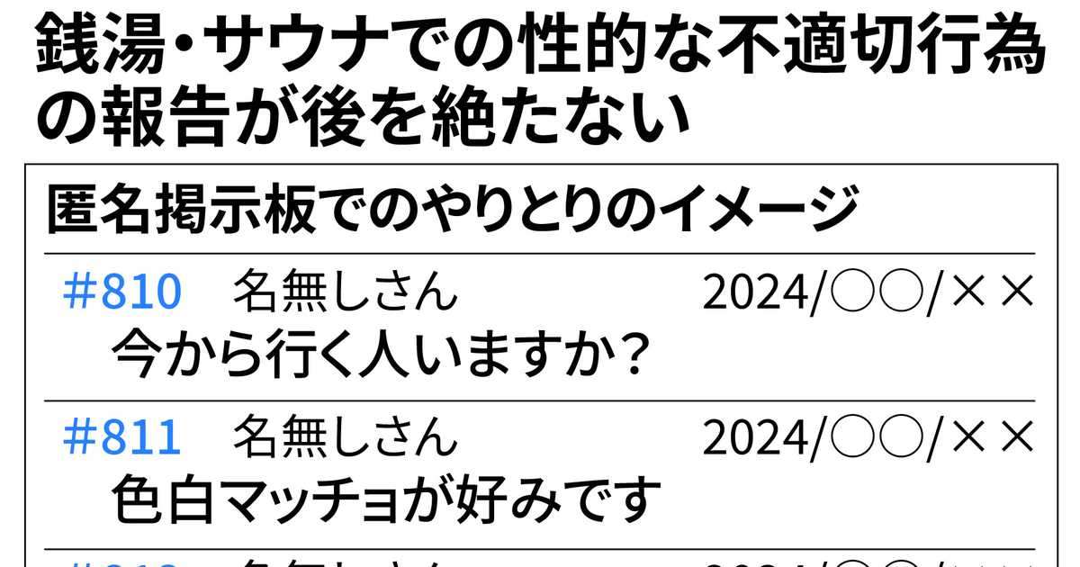 深夜、男性客の「ハッテン場」と化すサウナや銭湯　性的不適切行為横行の実態と苦悩 - 産経ニュース
