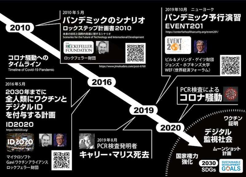 「新型コロナ」今シーズンの定期接種、新たに開発するワクチンを使用する方針へ 厚労省が決定