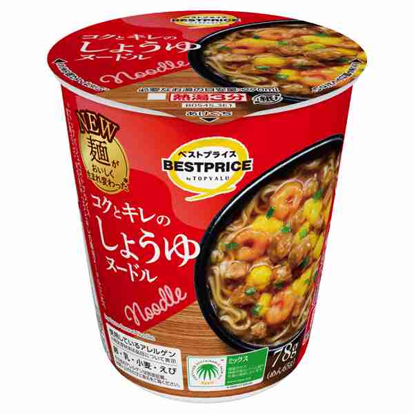 五十歩百歩なマウントをされるトピ