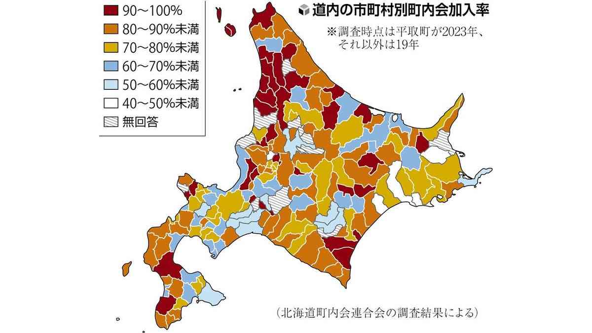 北海道：町内会加入率、自治体で差…北海道最低は中標津町：地域ニュース : 読売新聞