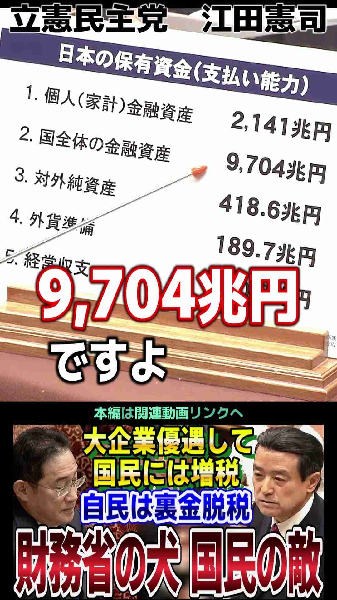 【財務省の犬】大企業を徹底優遇して国民には増税、自民は裏金脱税、政策活動費は個人のプライバシーで公開しないと抜かす国民の敵　政権交代しかない　立憲民主党・江田憲司議員の国会質疑 - YouTube
