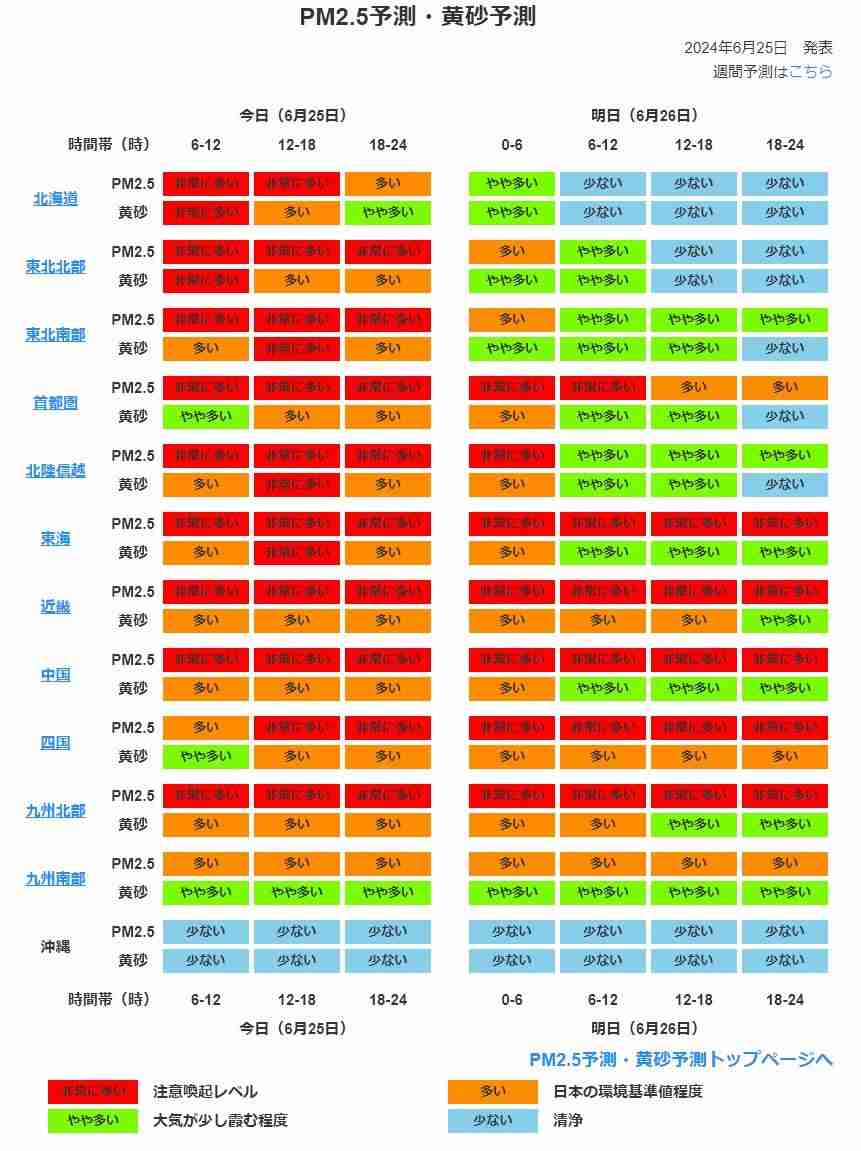 25日(火)は全国的にPM2.5「非常に多い」予想 東京・大阪・福岡ほか北海道から九州にかけて 今週は「非常に多い」続く地域も 呼吸器系や循環器系に疾患ある方は注意