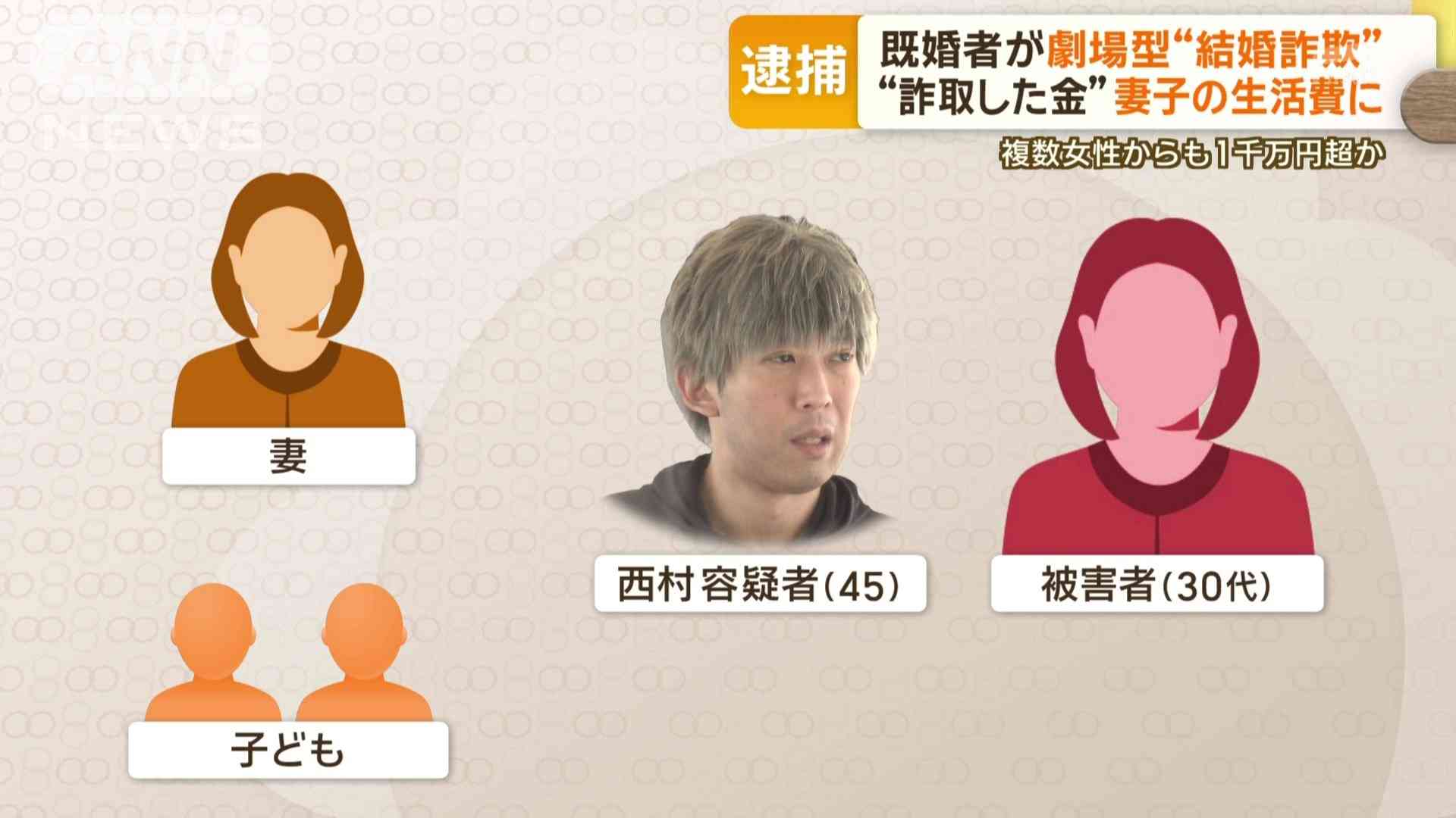 「監禁された」既婚男が劇場型“結婚詐欺” 自作自演バレる 被害1000万円超か