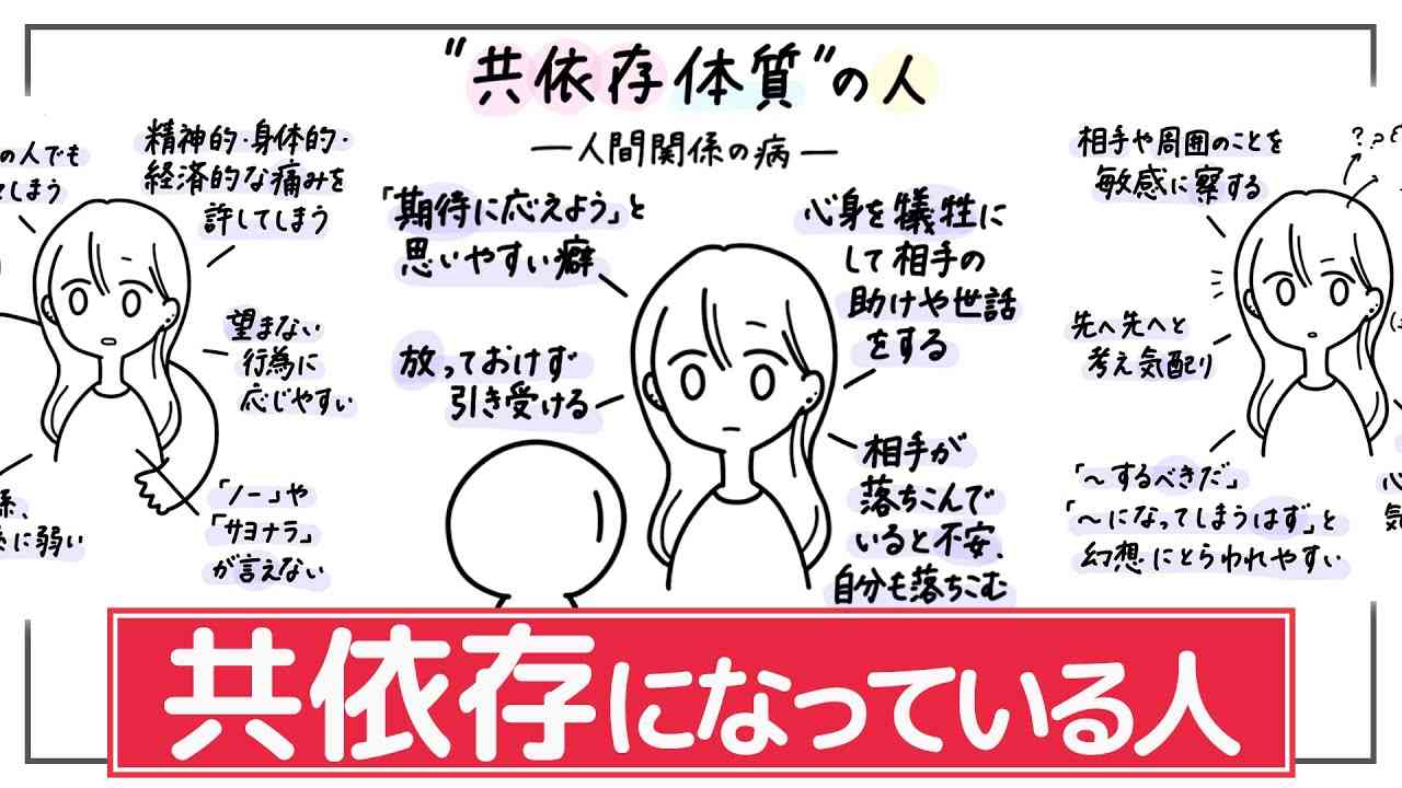 【共依存】人間関係のストレスや問題の背景。自分の価値を感じられなければ心が保てない。自己犠牲して周りを優先、人をコントロールしたり人を依存させる。 - YouTube