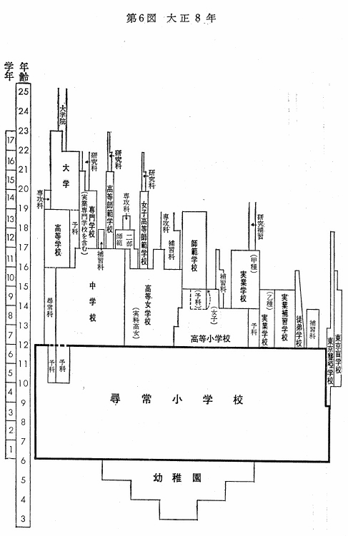 【朝ドラ】「虎に翼」第13週「女房は掃きだめから拾え？」