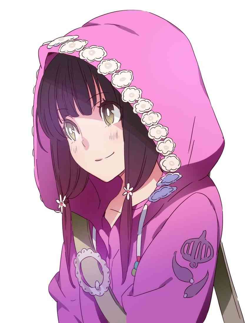 他人から見た自分のイメージ