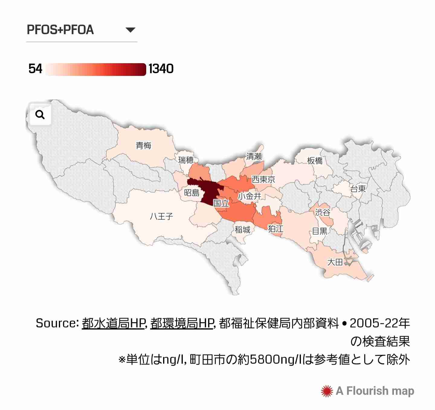 発がん性指摘のPFAS、水道水は安全か　高濃度の岡山では血液検査、国は全国調査着手