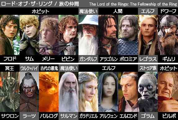 乙女ゲーム化して欲しい作品