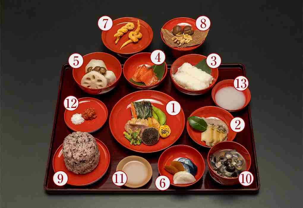 1食110円が4割強　物価高、困窮の子育て家庭「子どもが貧血に」