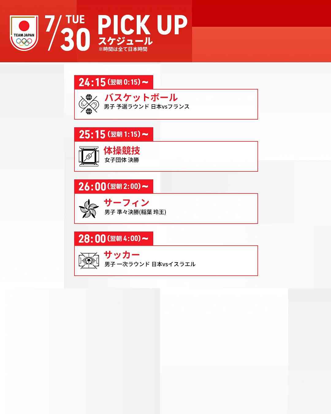 【実況・感想】パリオリンピック2024 総合トピ 7月30・31日