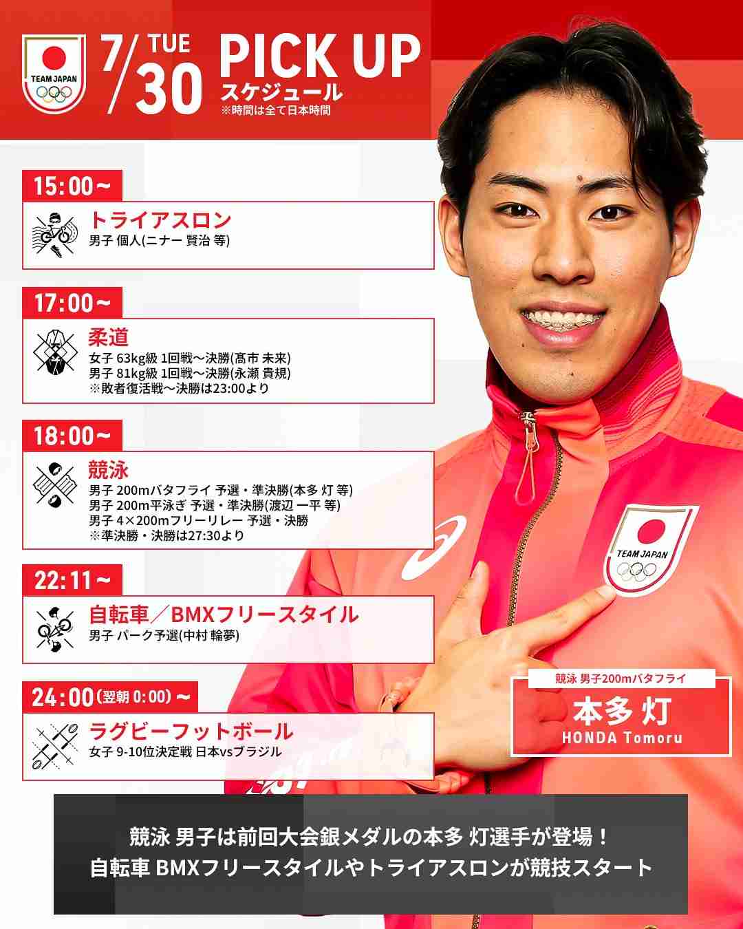 【実況・感想】パリオリンピック2024 総合トピ 7月30・31日