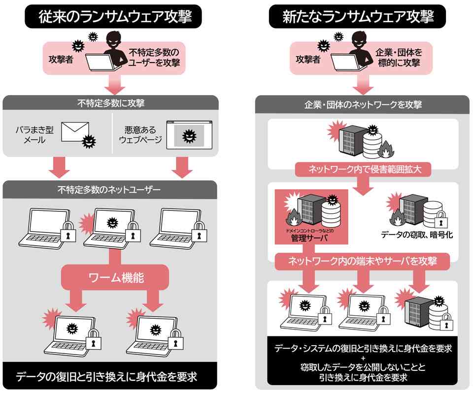 「怒りを覚える」延べ42万人の個人情報流出　相談相次ぎコールセンターの回線を増やす　愛知・豊田市