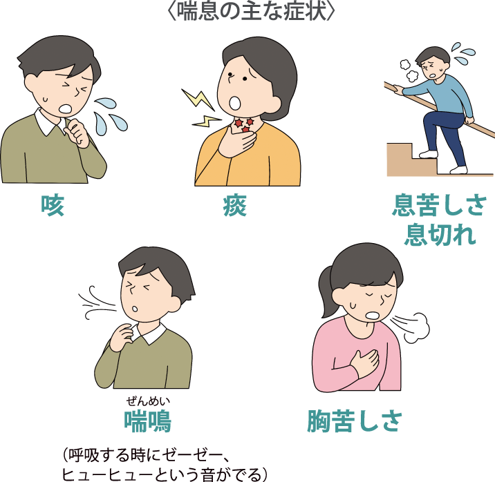 喘息の方【小児喘息】【咳喘息】