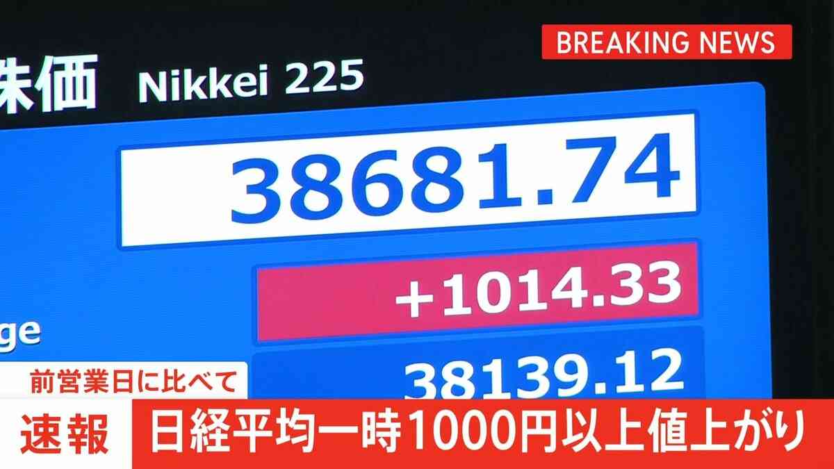 【日経平均株価】一時1000円以上値上がり　ナスダック4営業日ぶりに反発した流れ受け半導体関連株を中心に買われる | TBS NEWS DIG