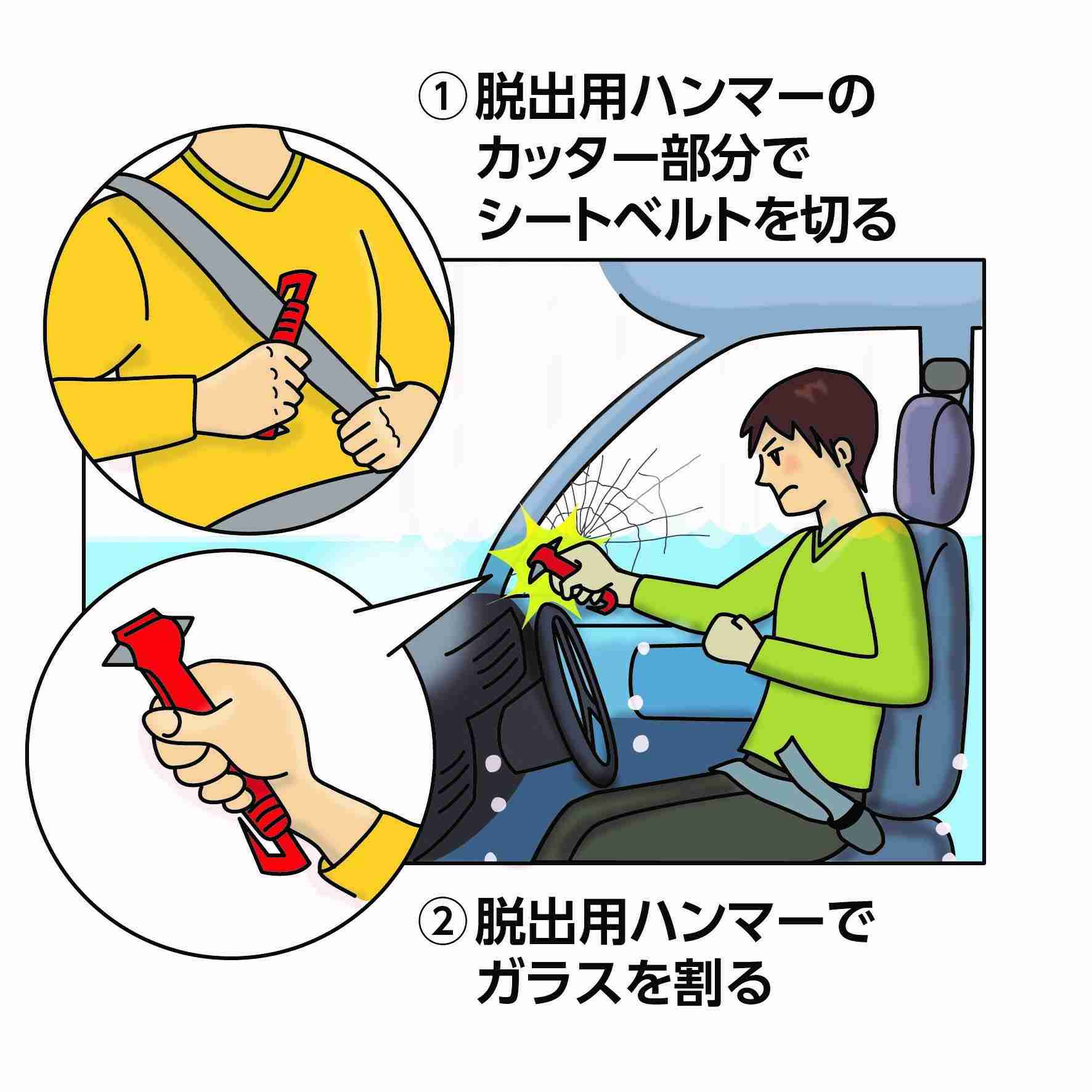 自動車が水没したときの対処と脱出方法とは？ | JAF クルマ何でも質問箱