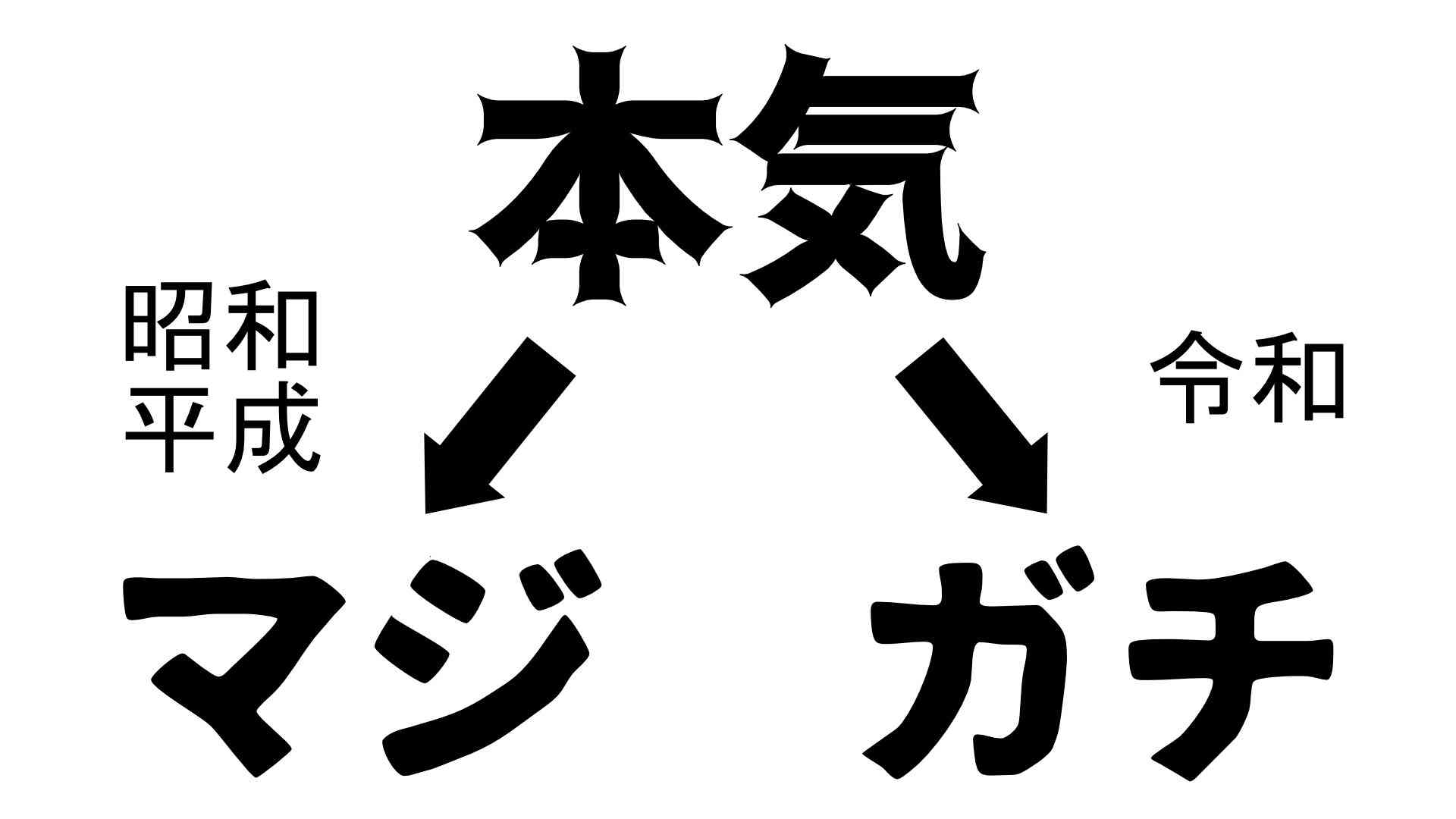 【本気?】長い不倫【遊び?】 : がーるずレポート