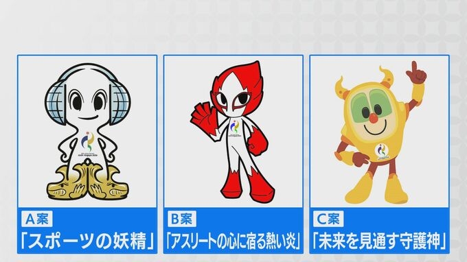 アジア大会、公式マスコット『ホノホン』にネットざわつく 「何これ」「目がちょっと…」