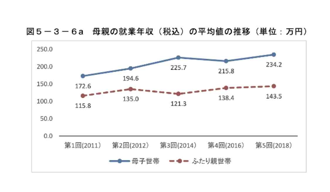 保育園「落選狙い」を決断した女性 「ひきょう」と批判の声も保護者側には切実な事情、専門家はルール自体の問題を指摘