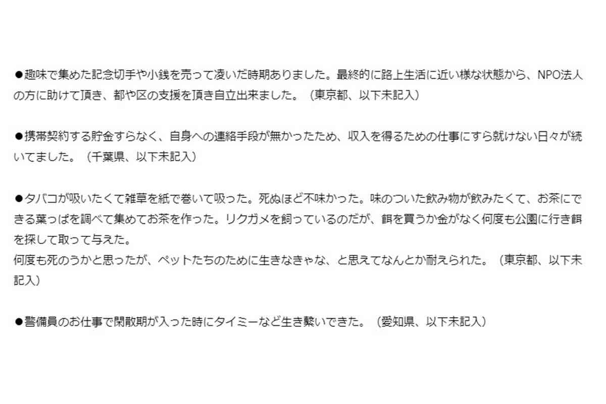 「数百円のものポンと買えない……」…あまりに生々しい“貧困生活” アンケートとSNSから見えた、令和の実相