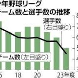 >>153そういうどうでもいいトピも立つようになったのはここ1年ぐらいの話それより... | ガールズちゃんねる - Girls Channel -