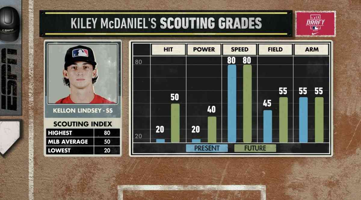 【実況・感想】MLB2024ドジャース　大谷・山本応援トピ【アンチ厳禁】Part4