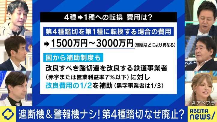 死亡事故受け全面廃止も…警報機・遮断機ない「第4種踏切」なくすべき？ 街づくり×ゼロリスク信仰に懸念の声… ひろゆき氏「日本の過保護感すごい」