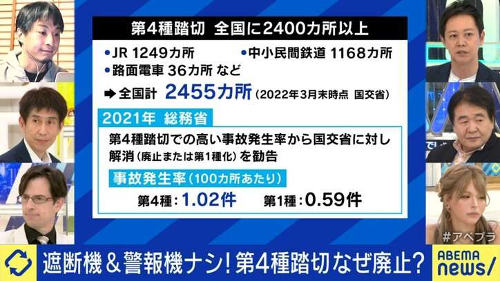 死亡事故受け全面廃止も…警報機・遮断機ない「第4種踏切」なくすべき？ 街づくり×ゼロリスク信仰に懸念の声… ひろゆき氏「日本の過保護感すごい」