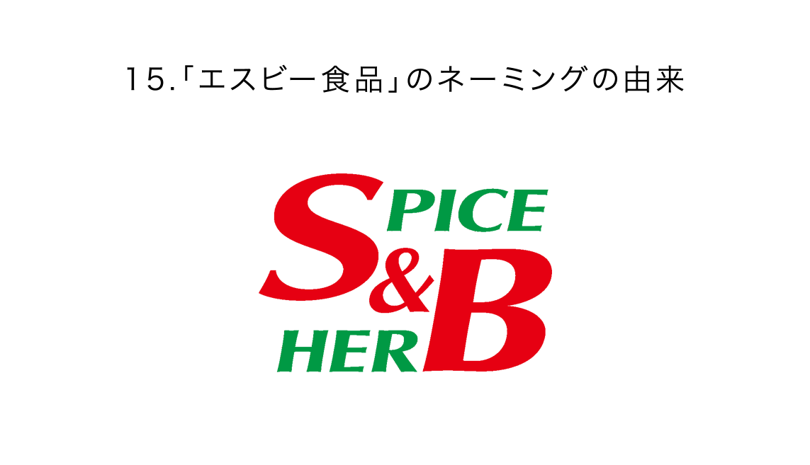 スパイスカレーの作り方