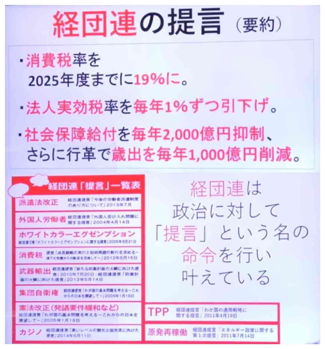 経団連が大手企業夏のボーナス調査を公表　平均約98万円以上で1981年以降最高額