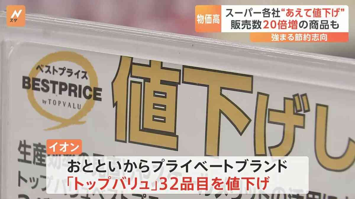 物価高続くなか“あえて値下げ”で販売数20倍の商品も…デフレ逆戻りか経済の好循環か分岐点に | TBS NEWS DIG