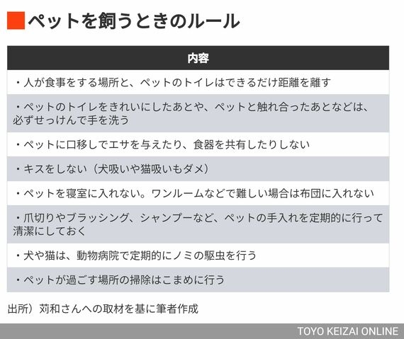 【ペット】愛情表現の1つ「犬吸い」「猫吸い」は危険? ペットの犬や猫の体に鼻先をうずめて大きく息を吸う行為に潜む“健康リスク”を専門家が指摘